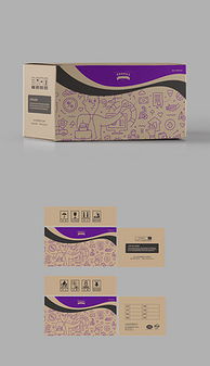 CDR工业包装设计 从素材模板到纸箱应用